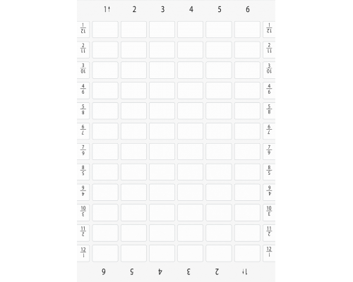 3SU1900-0BK61-0AA0