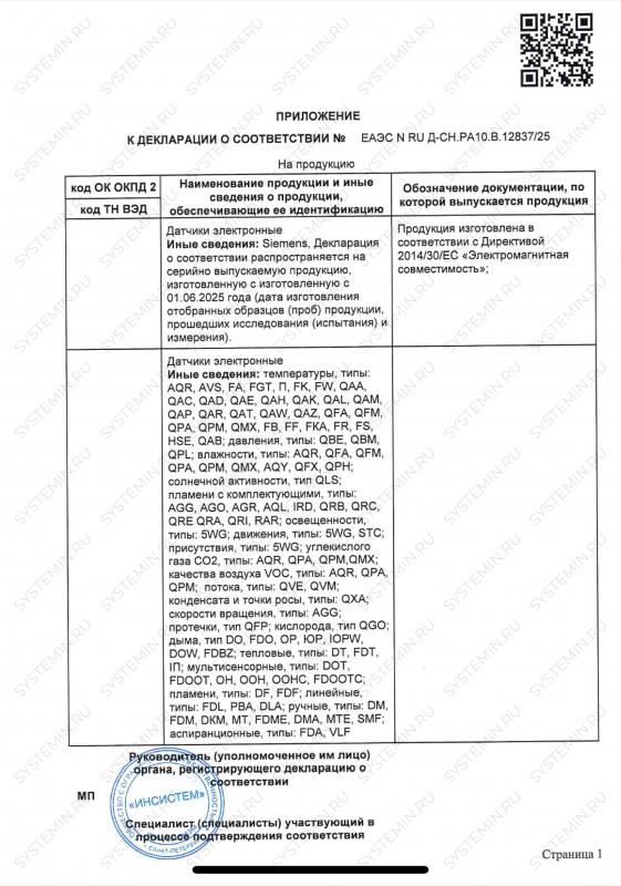 Декларация о соответствии 2821_2