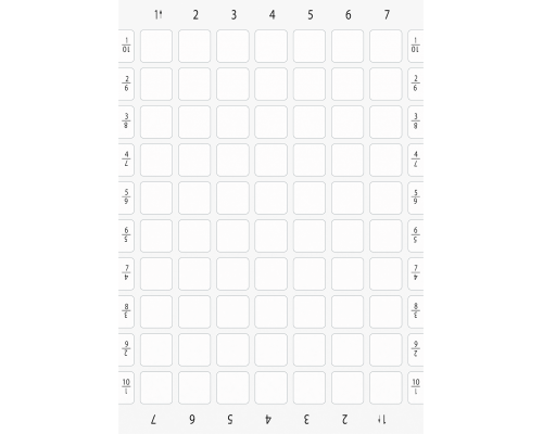 3SU1900-0BM61-0AA0
