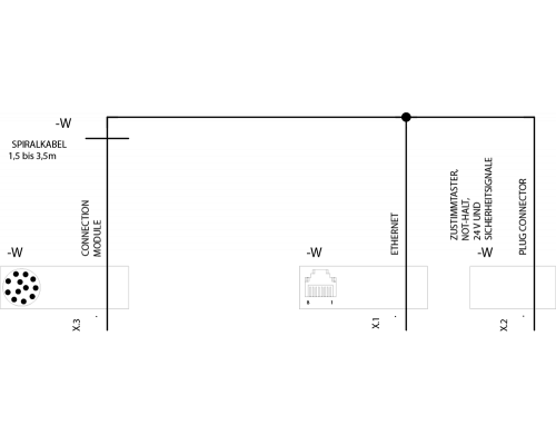6FC5348-0AA08-3AA0