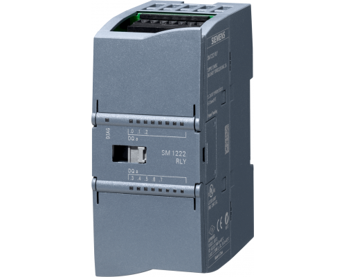 6AG1222-1XF32-4XB0