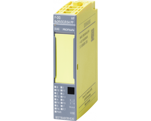 6ES7136-6DC00-0CA0