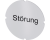 3SU1900-0AB71-0AQ0