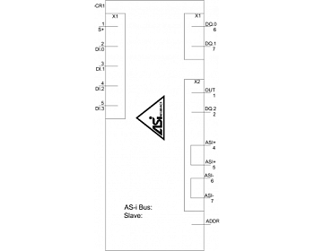 3SU1400-1EJ10-6AA0-Z Y19