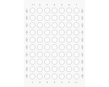3SU1900-0BH60-0AA0