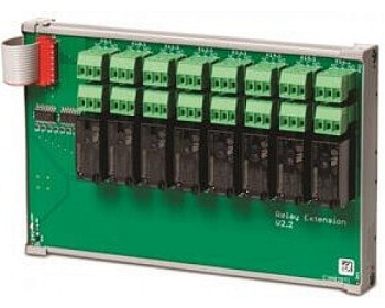 pco2003-a1