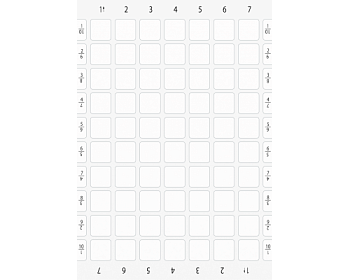 3SU1900-0BM61-0AA0
