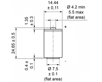 6GT2792-0BB41