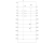 3RA2115-1EA16-5BB4