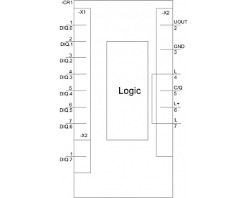 3SU1400-1HL10-6AA0-Z Y19