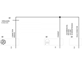 6FC5348-0AA08-3AA0