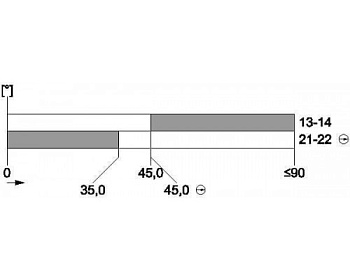 3se5112-0bh08